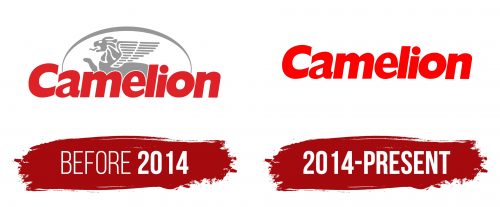 Camelion Logo History