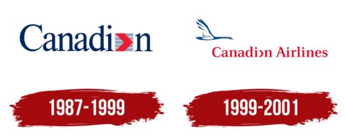 Canadian Airlines Logo History