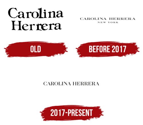 Carolina Herrera Logo History