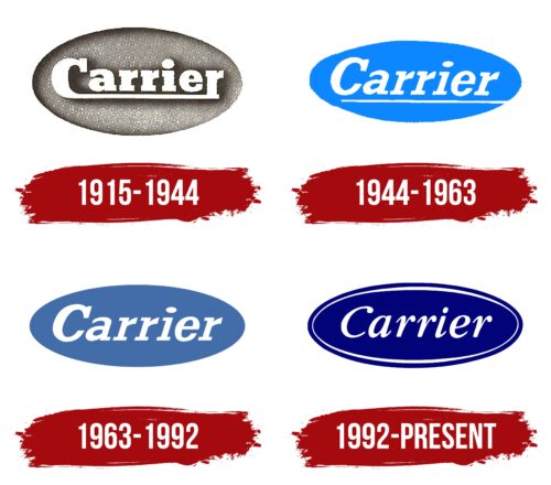 Carrier Logo History