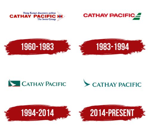 Cathay Pacific Logo History