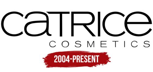 Catrice Logo History