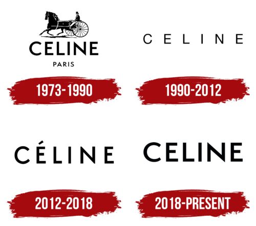 Celine Logo History