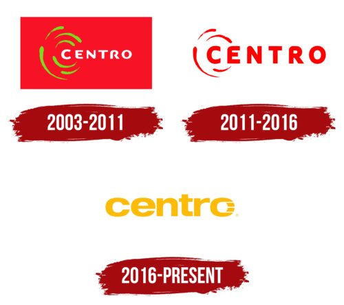 Centro Logo History