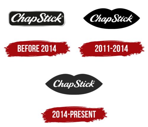 ChapStick Logo History