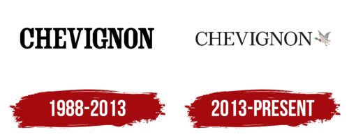 Chevignon Logo History