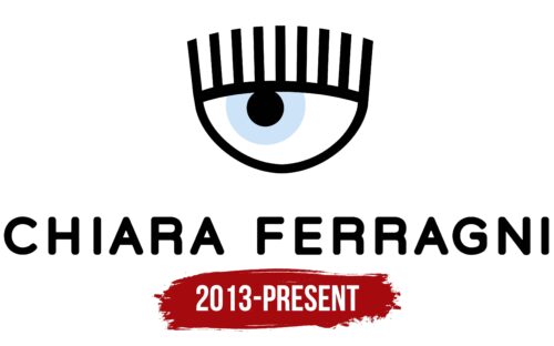 Chiara Ferragni Collection Logo History