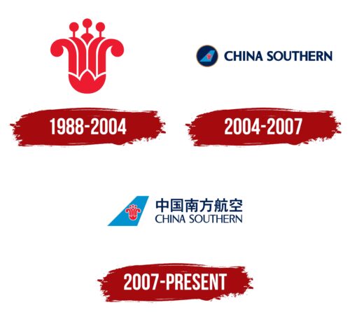 China Southern Logo History