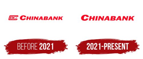 Chinabank Logo History