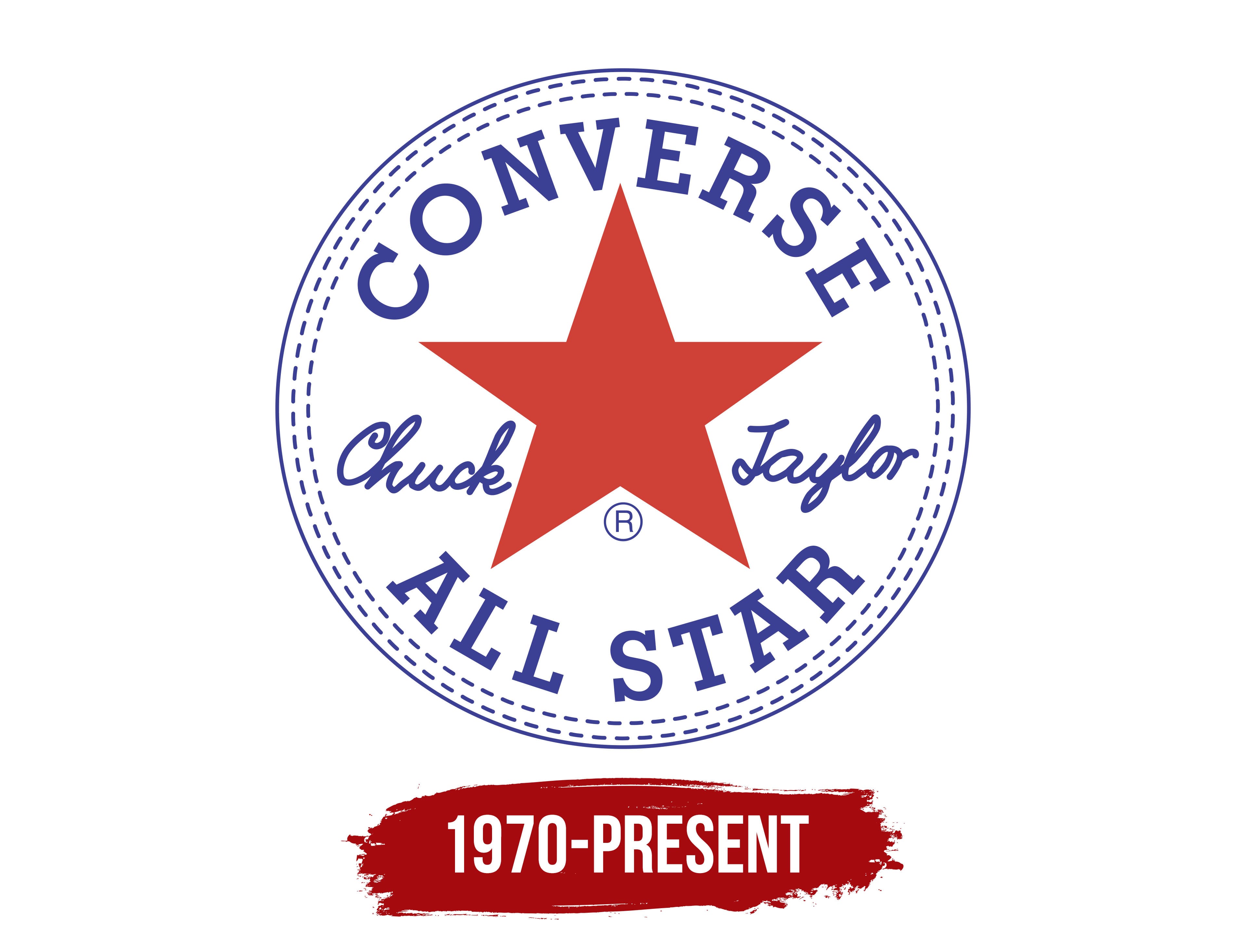 Chuck Taylor All Star Logo, symbol, meaning, history, PNG, brand