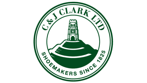 Clarks Logo 1879