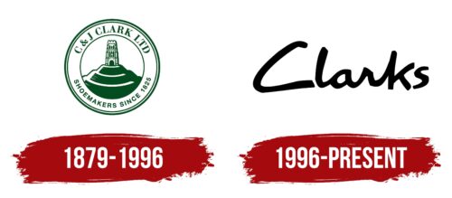 Clarks Logo History
