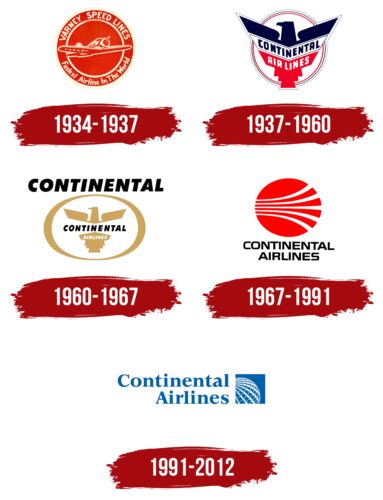 Continental Airlines Logo History