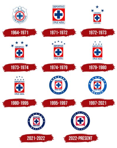 Cruz Azul Logo History
