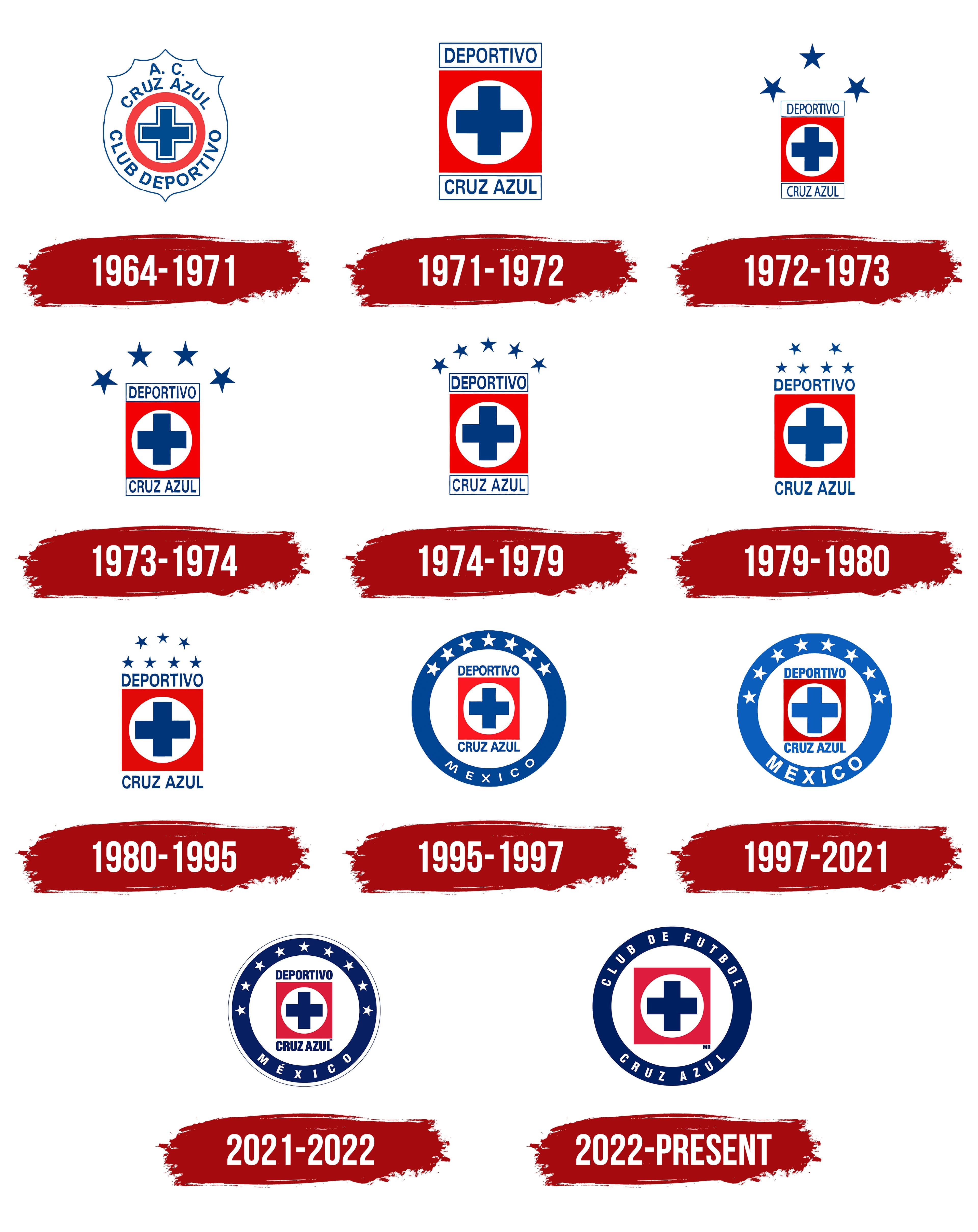 Cruz Azul Logo Symbol Meaning History PNG Brand Cruz Azul Logo Symbol Meaning History PNG Brand