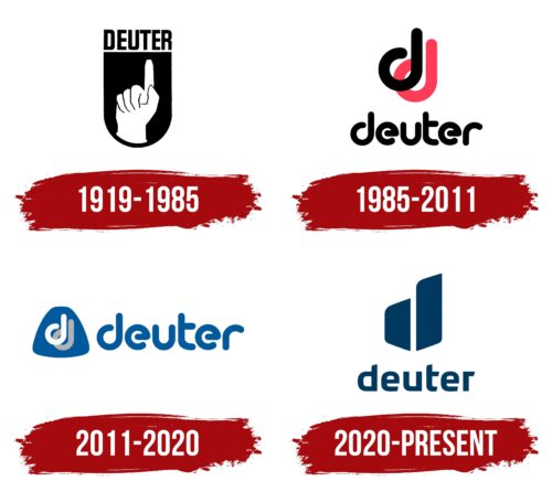 Deuter Logo History