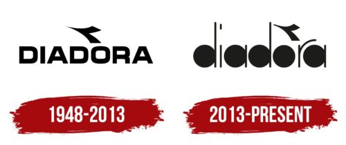 Diadora Logo History