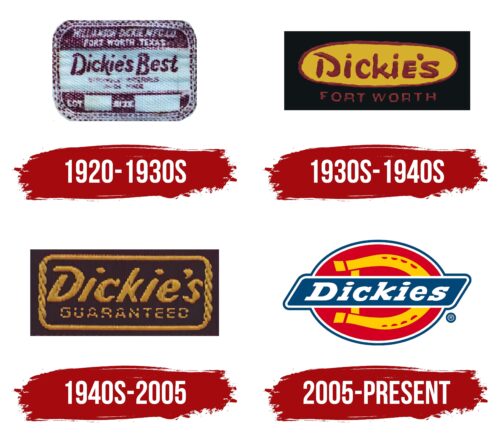 Dickies Logo History