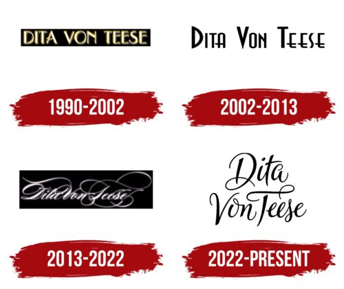 Dita Von Teese Logo History