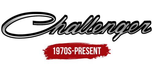Dodge Challenger Logo History