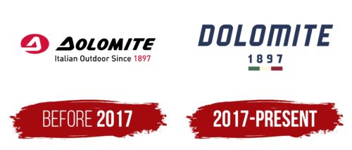 Dolomite Logo History