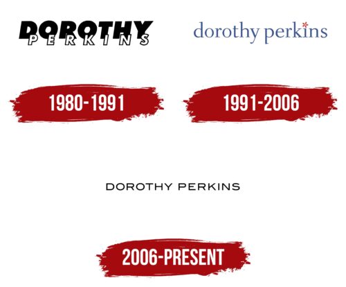 Dorothy Perkins Logo History