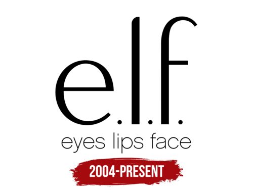 E.l.f. Logo History