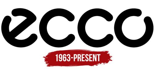 ECCO Logo History