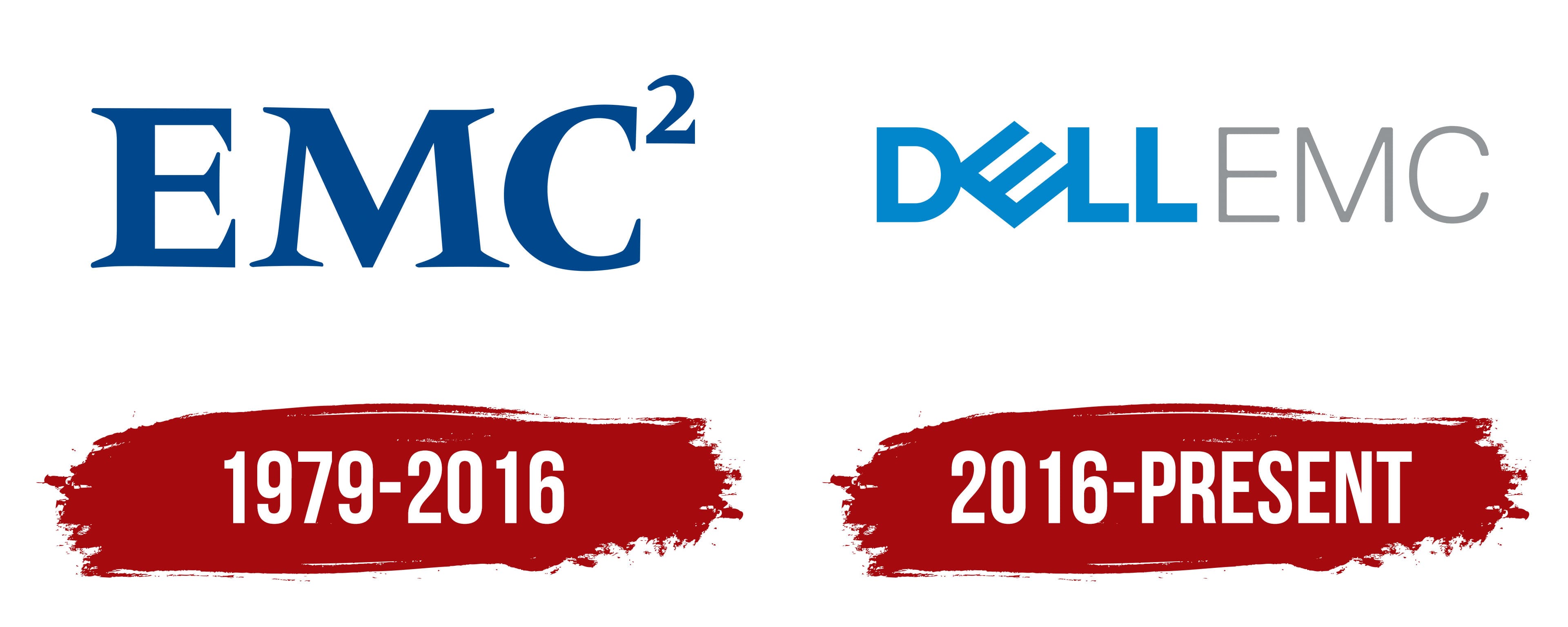 Dell EMC Server Storage Solution at best price in Hyderabad | ID:  20281457273