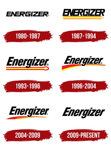 Energizer Logo History