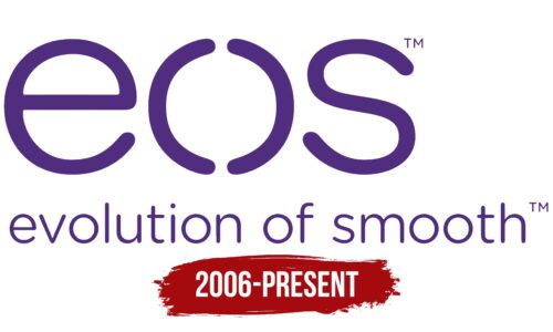Eos Logo History