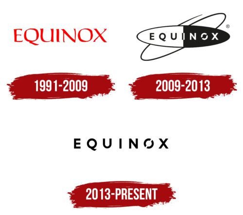 Equinox Logo History