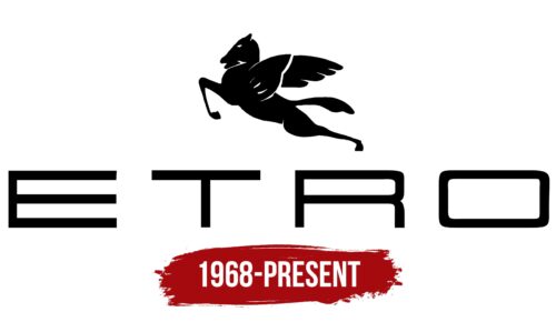 Etro Logo History