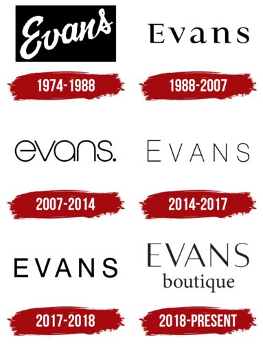 Evans Logo History