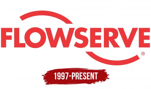 Flowserve Logo History
