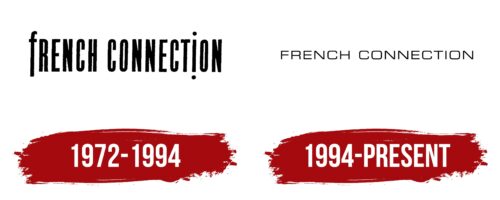 French Connection Logo History