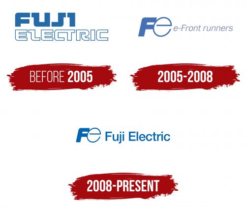 Fuji Electric Logo History