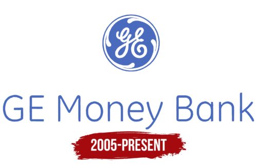 GE Money Bank Logo History