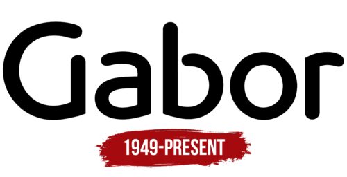 Gabor Logo History