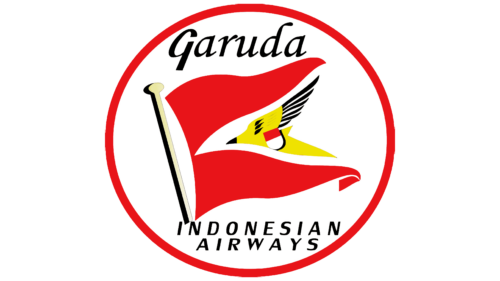 Garuda Indonesian Airways Logo 1949