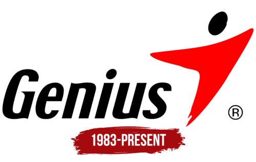 Genius Logo History