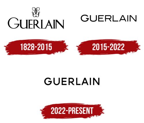Guerlain Logo History