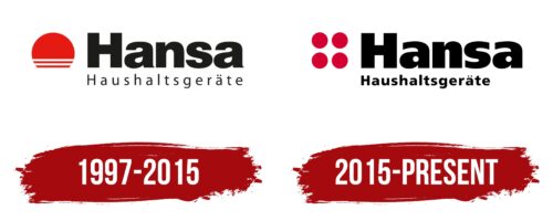 Hansa (Appliances) Logo History