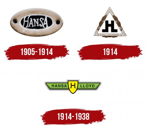 Hansa Logo History