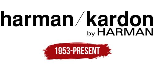 Harman Kardon Logo History