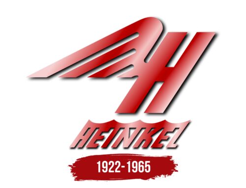 Heinkel Logo History