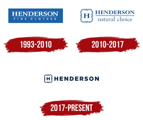 Henderson Logo History