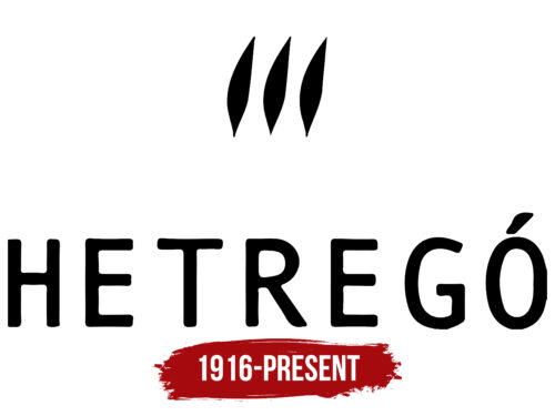 Hetrego Logo History