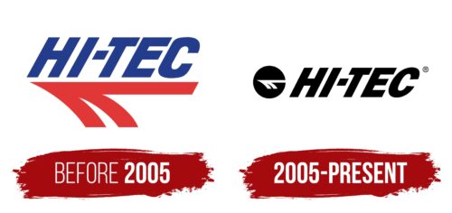 Hi-Tec Logo History