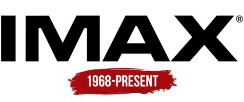 IMAX Logo History
